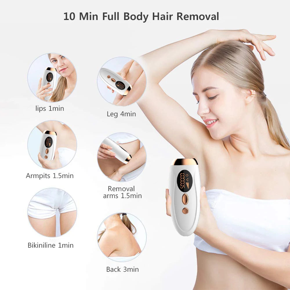 Ovira IPL™ Hair Removal Device